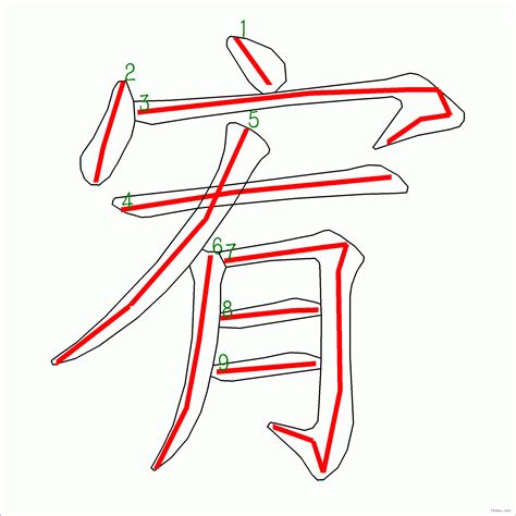 宥的筆劃|漢語詞典/宥